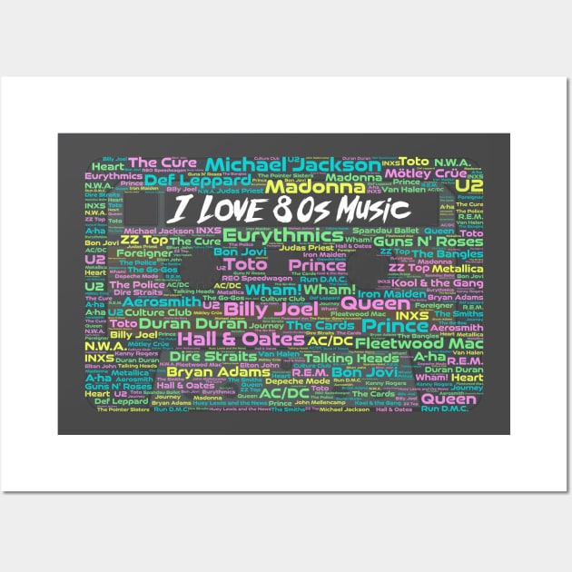 80s Music Wordcloud for Darker Backgrounds Wall Art by WYL - Words You Love